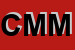 Logo di C M M (SNC)