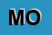 Logo di MOLON ONORINO