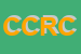 Logo di COMEC DI CERVO RENZO e C SNC