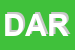 Logo di DAROITEX SRL
