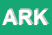 Logo di ARKET