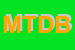 Logo di MOTO TIME DI DAL BIANCO ADOLFO