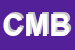Logo di CMB (SRL)