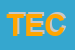 Logo di TECHART SRL