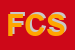 Logo di FERRACIN CONFEZIONI SRL