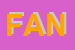 Logo di FANTIN