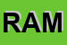 Logo di RAMONFLEX