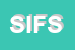 Logo di SPR IT FINANCE SRL