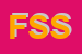 Logo di FASHION STYLE SRL