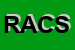 Logo di RADOSSI ALESSANDRA e C SNC