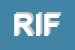 Logo di RIFINPELL SRL