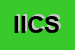 Logo di ICS2 INDUSTRIA CONCIARIA SAREGO SRL