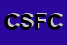 Logo di CMF SNC DI FACCIO CARLO e C SIGLA ABBREVIATA CMF SNC