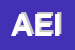 Logo di AEISRL