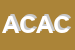 Logo di ABC CASA AMMINISTRAZIONE CONDOMINIALE