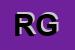 Logo di RIGON GERMANO