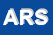 Logo di AUTOIMMAGINE ROSSI SAS