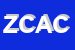 Logo di ZIRTEX DI CAVION ALBANO e C SNC