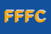 Logo di FURA DI FUSA FRANCESCO e C SNC