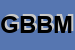 Logo di GRAFICHE BM DI BRUNO MARCOLIN e C (SNC)