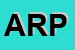 Logo di ARPET