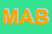 Logo di MABER (SRL)
