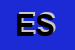 Logo di ECOCASE SRL