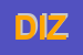 Logo di DIZMA SPA