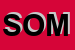 Logo di SOMEC (SRL)