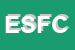 Logo di ELETTROCABLAGGI DI SARTORI FRANCESCO e C SAS