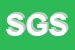 Logo di SELLA GAS SCHIO
