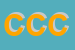 Logo di CORAZZINA CESARE e C SNC
