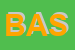 Logo di BISSON AUTO SPA