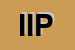 Logo di INDEX INDUSTRIAL PACK