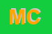 Logo di MACULAN CELESTE