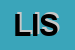 Logo di LISSA (SRL)