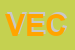 Logo di VECOTEX SRL