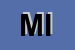 Logo di MIMAC ITALIA (SRL)