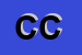 Logo di CORONIN CONCETTINA