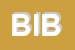 Logo di BIBA