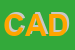 Logo di CALCIOLANDIA DI AGOSTINI DENIS