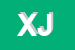 Logo di XIA JIANFEN