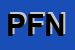 Logo di PELLICCERIA FLLI NOVELLA SNC