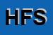 Logo di HI - FI STUDIO