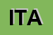 Logo di ITALMEDIA