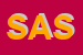 Logo di SOCIETA-ASTE SRL