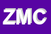 Logo di ZANROSSO MIRANDA e C SNC