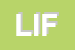 Logo di LIFI SRL