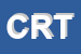 Logo di CIRCOLO RICREATIVO TABERNULENSE