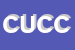 Logo di CARNIELLO UOVA DI CARNIELLO e C SS